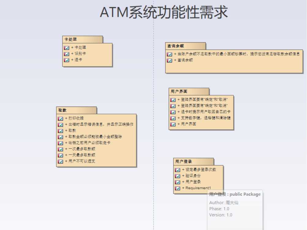 技术图片