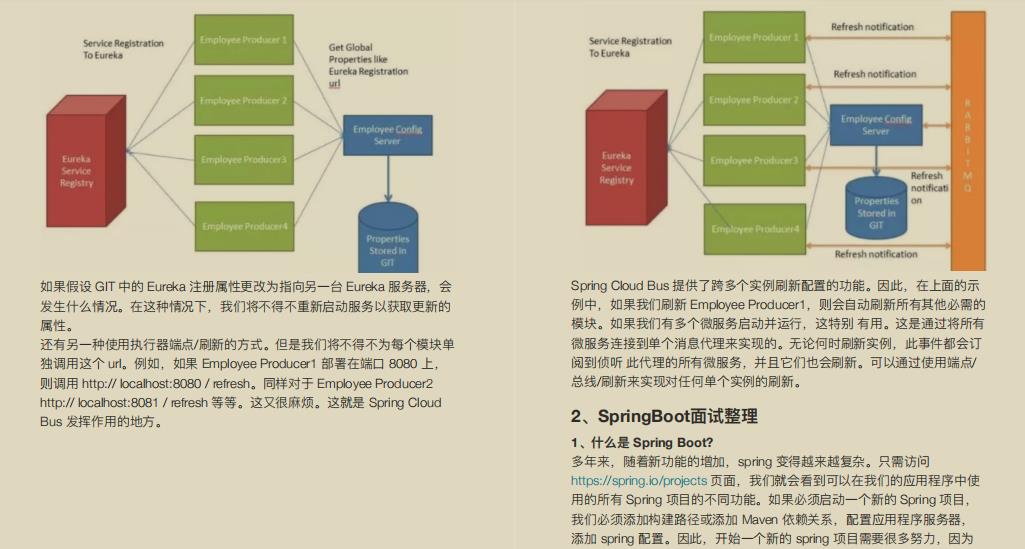 真香！阿里Java知识体系详细总结(2021版）被我搞到手了