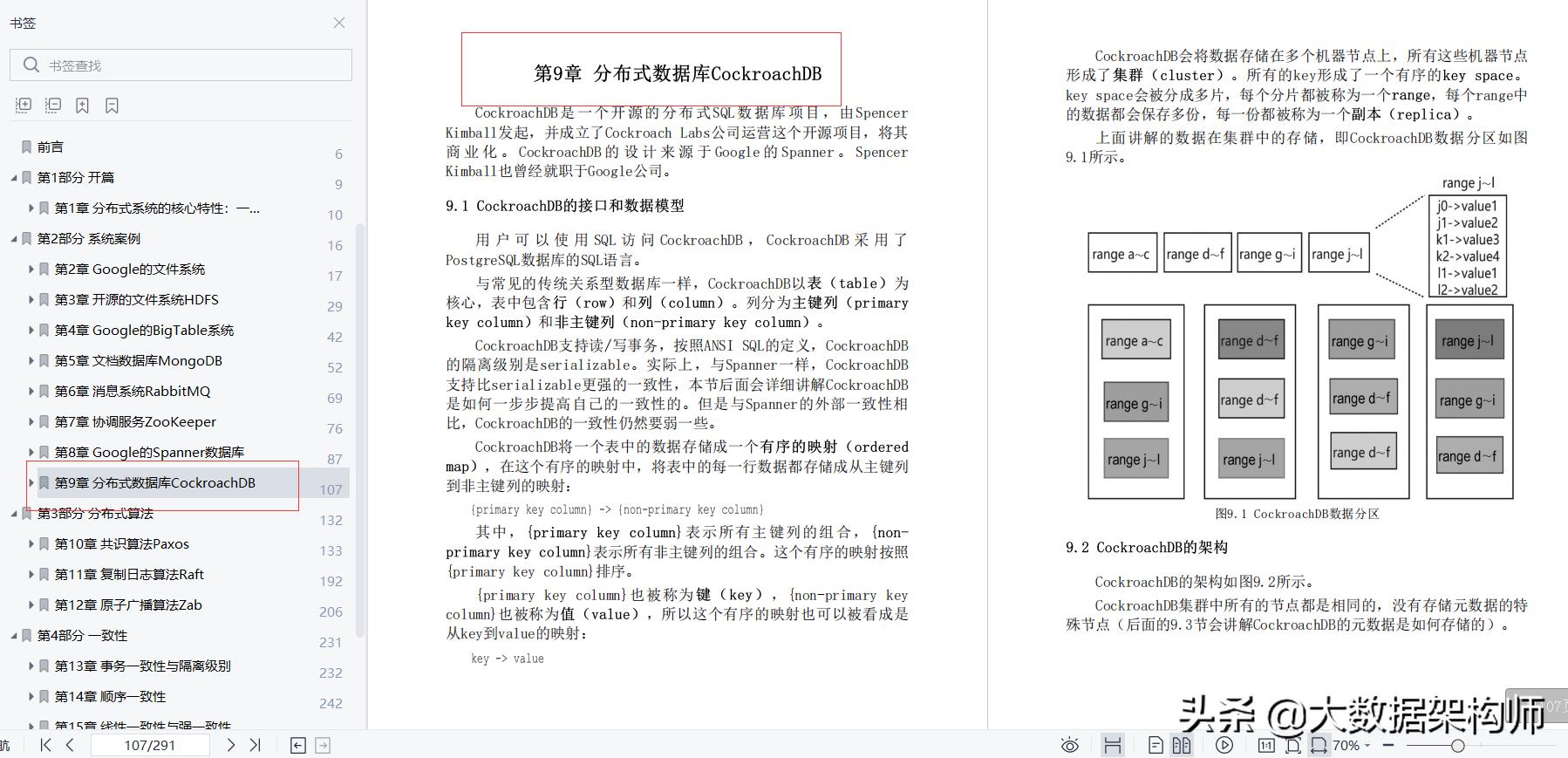 硬核！万字神文精解高并发高可用系统实战，分布式系统一致性文档