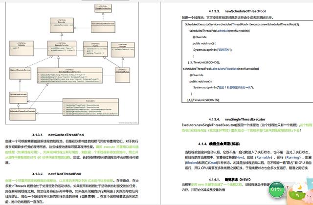 有对象了不起？不如刷这800多道面试题，成功收割心仪公司的offer