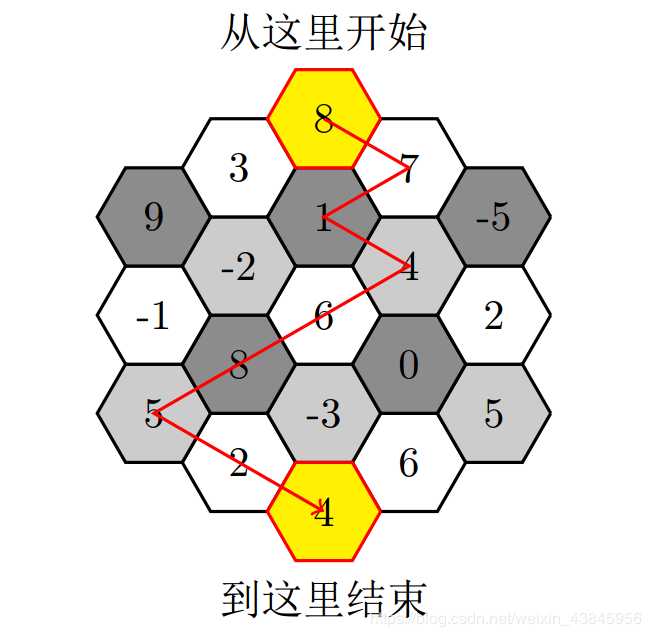 技术图片