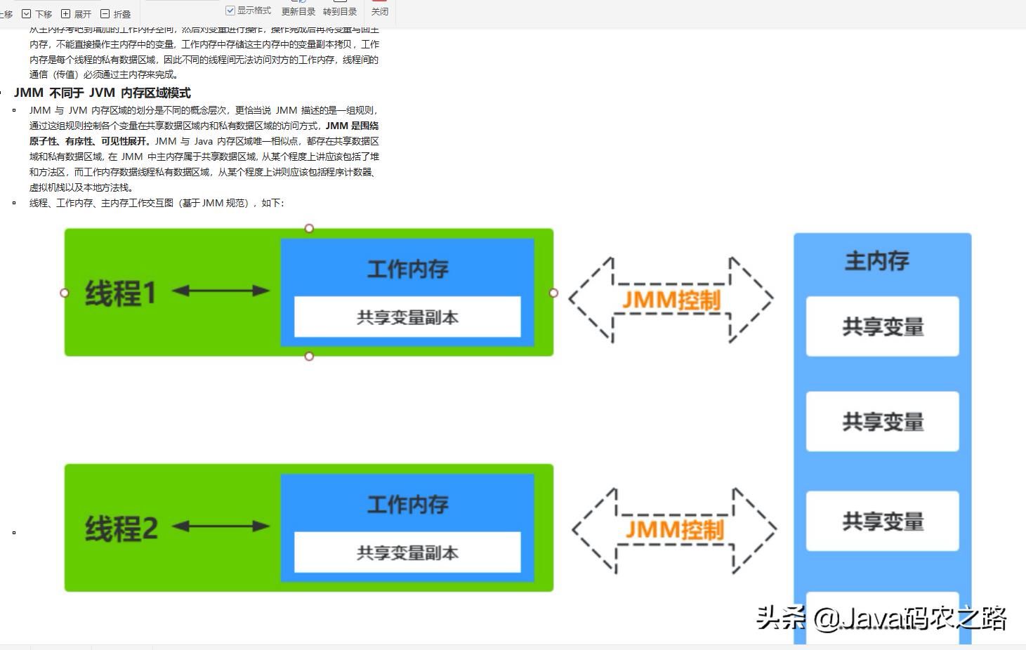 Java面试很难？啃完阿里老哥这套Java架构速成笔记，我都能拿30K