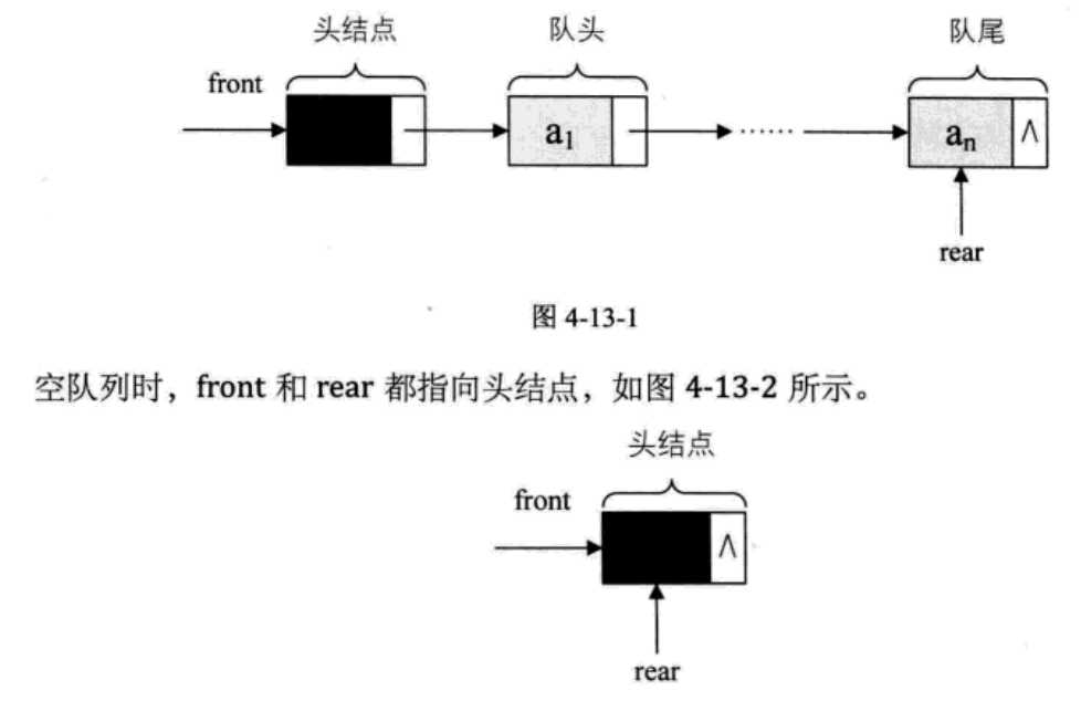 技术图片