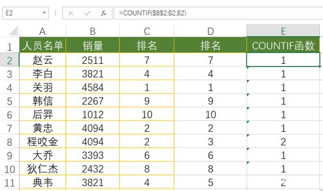 技术图片