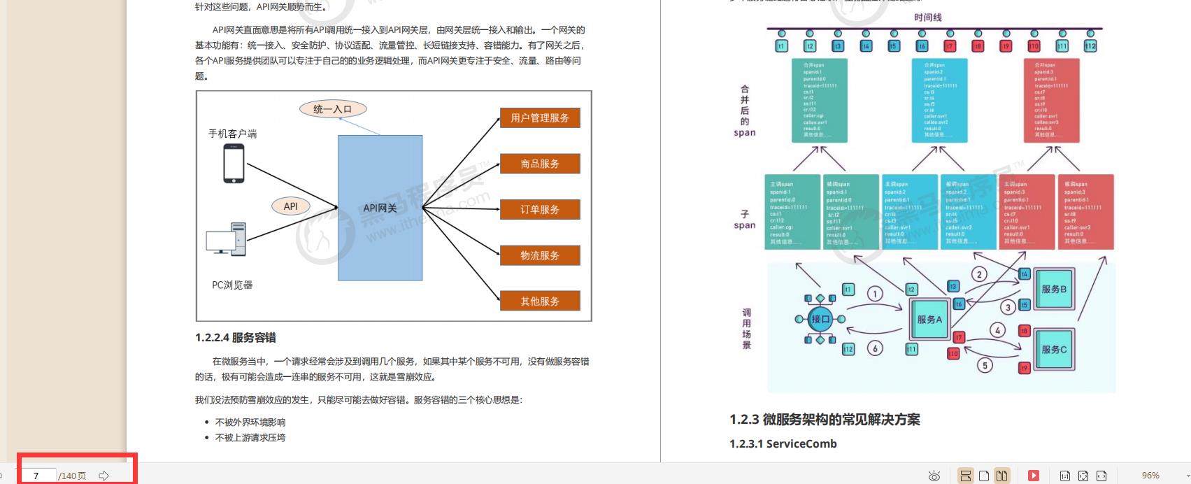 千呼万唤始出来！从源码到架构的Spring全系列笔记，已全部分享