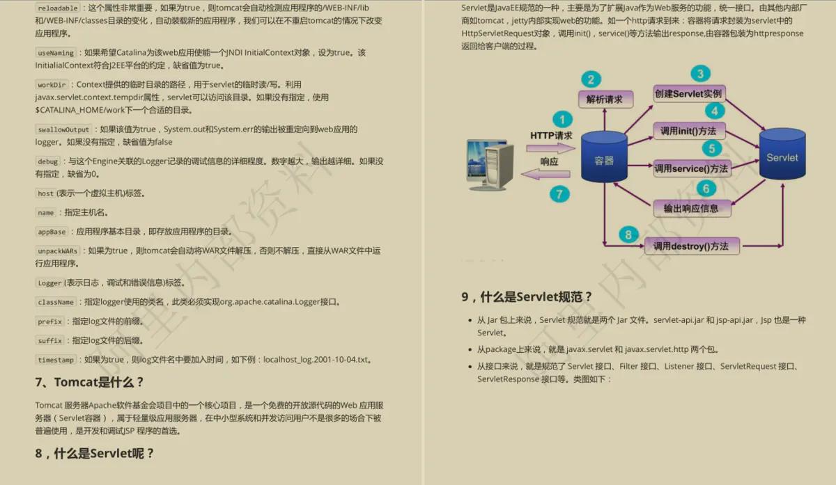 10W字阿里内部最新Java面试手册有多强？竟让GitHub低头！的