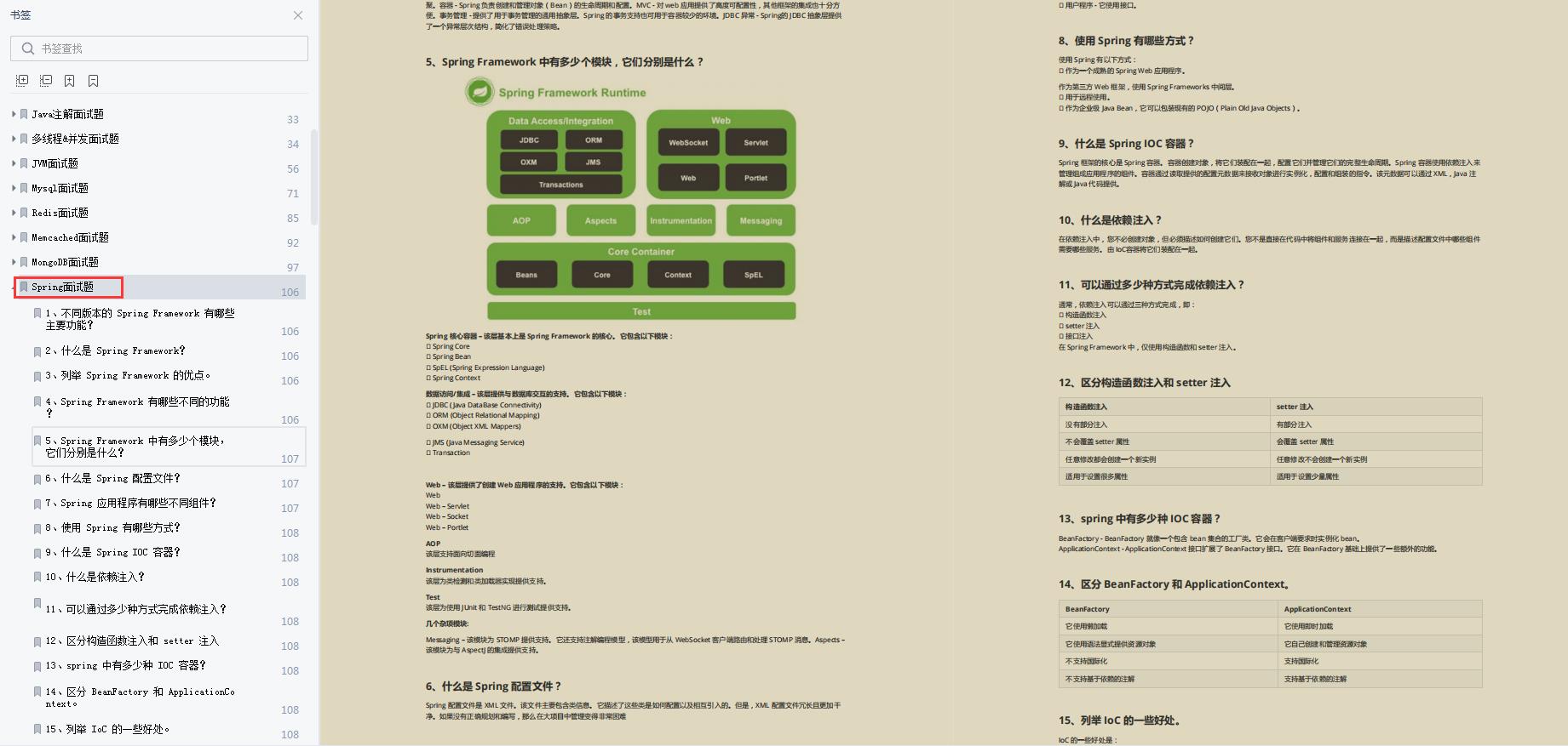 限时！GitHub上93家大厂最高频的上千道面试真题+6大商城项目开源