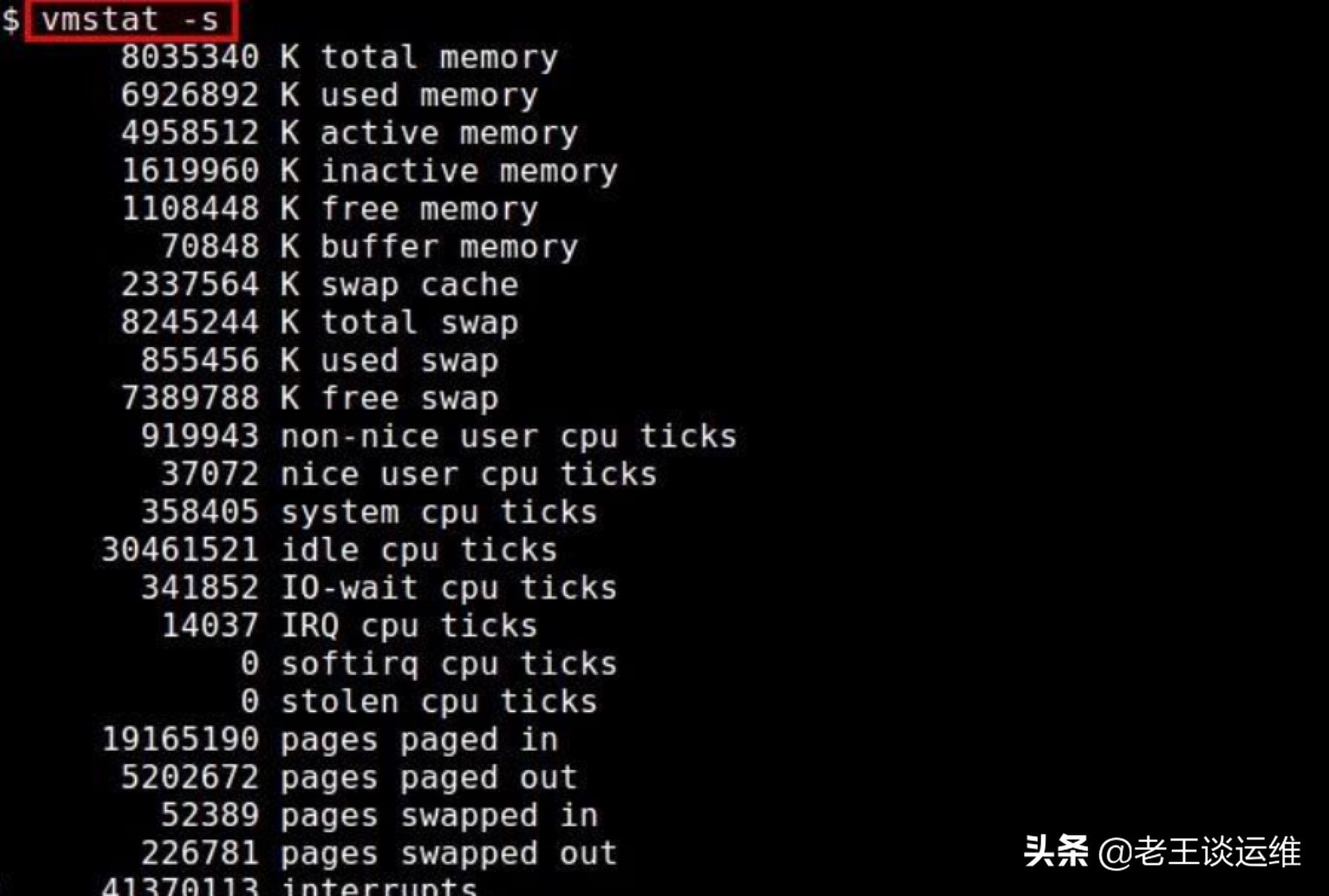 检查Linux内存占用的 5 大命令，你知道几个？