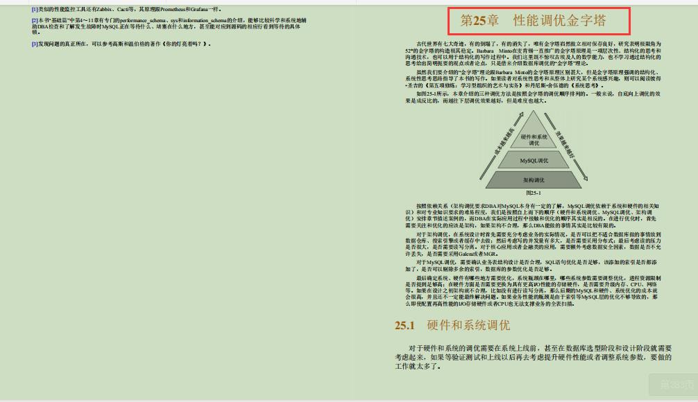 阿里技术官甩出的768页MySQL优化笔记，火遍全网不是意外