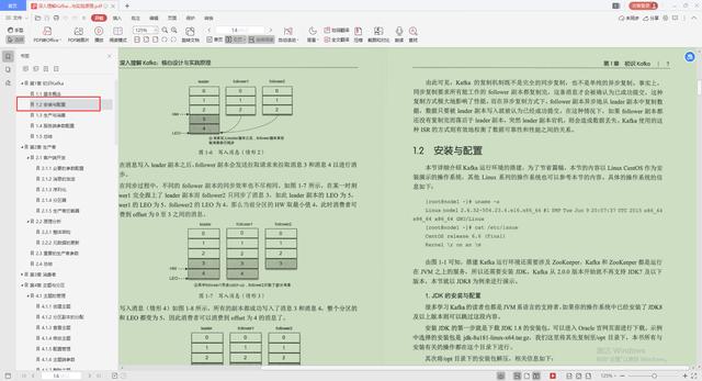 惊喜！阿里巴巴首发：Kafka“限量笔记”，精髓全写在里面了