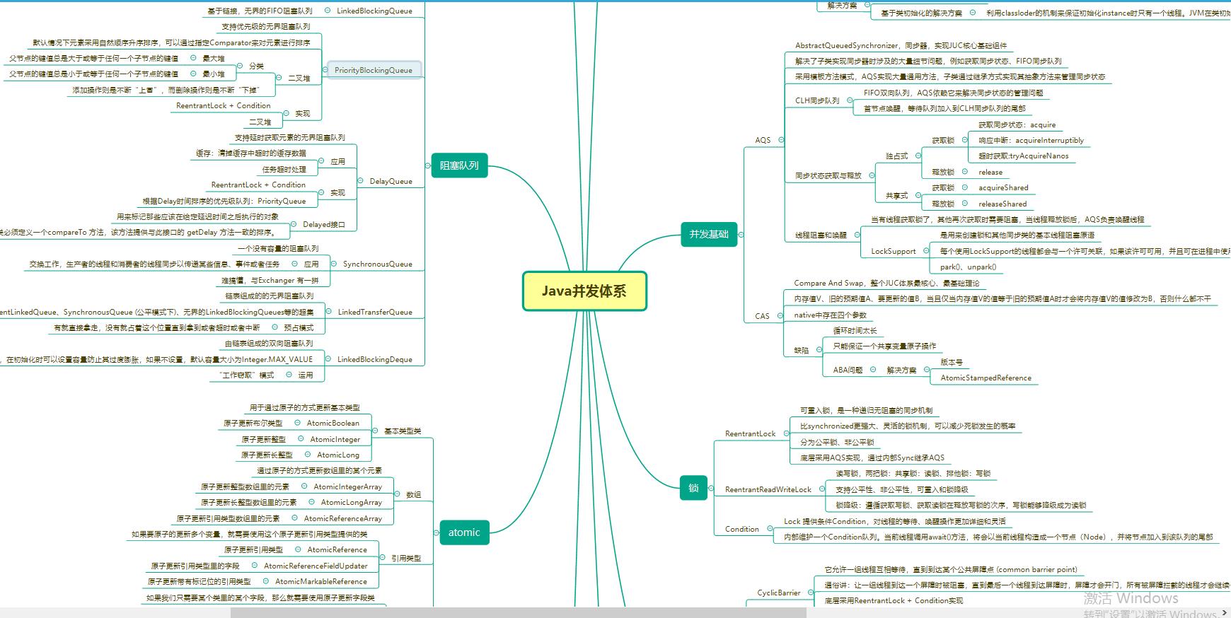 双非本科跨专业5面京东，8600小时后收到通知，流下喜悦泪水