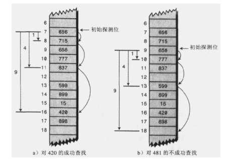 技术图片