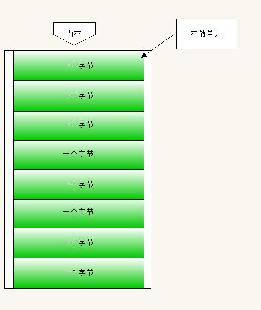 [外链图片转存失败,源站可能有防盗链机制,建议将图片保存下来直接上传(img-AMF4BjXn-1623200638650)(C:\\Users\\joker\\AppData\\Roaming\\Typora\\typora-user-images\\image-20210522092108400.png)]