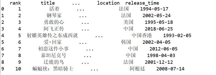 技术图片