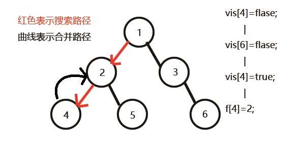 技术图片