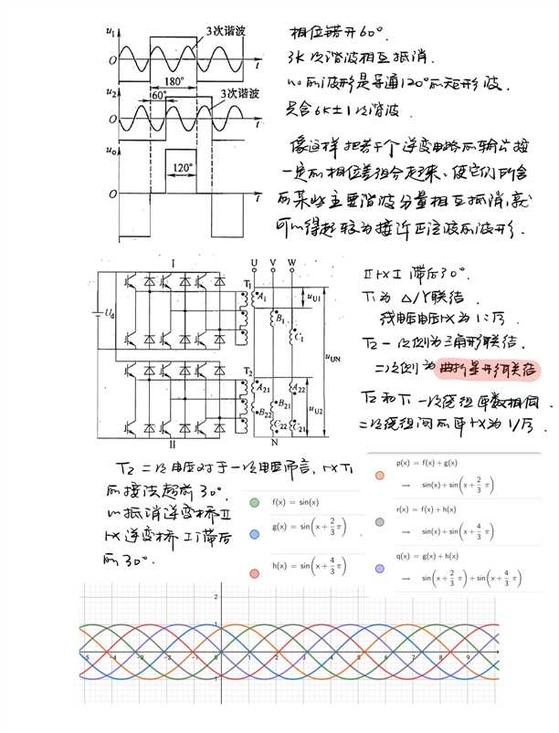 技术图片