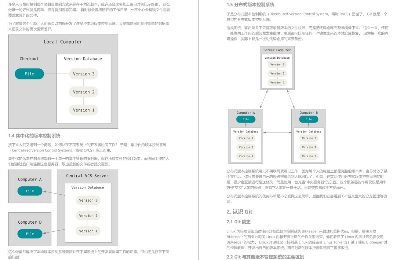 524页《Java中高级程序员必备核心知识》总结，令人犹如醍醐灌顶