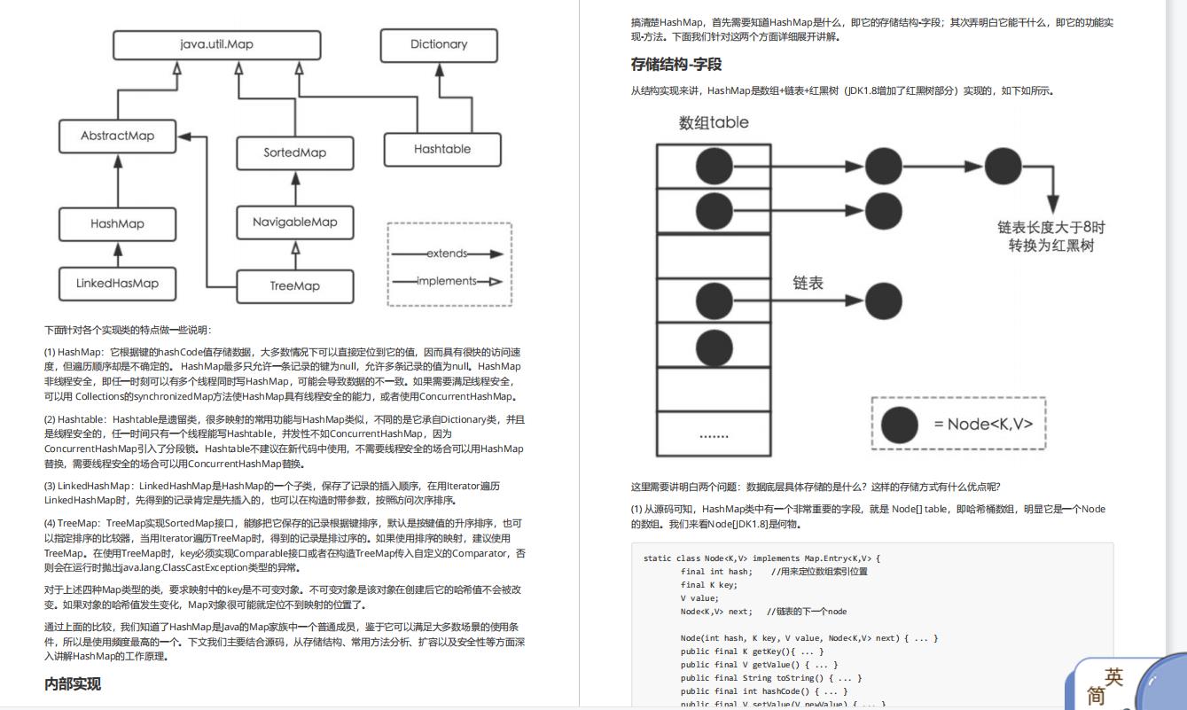 全靠阿里内部（珠峰版）Java面试笔记，成功拿下12家大厂offer