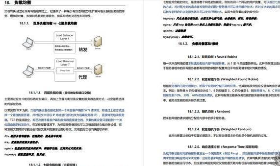 金九银十你打算用什么硬核技能噎死面试官呢？附Java面试核心笔记