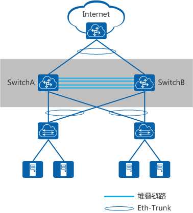 技术图片