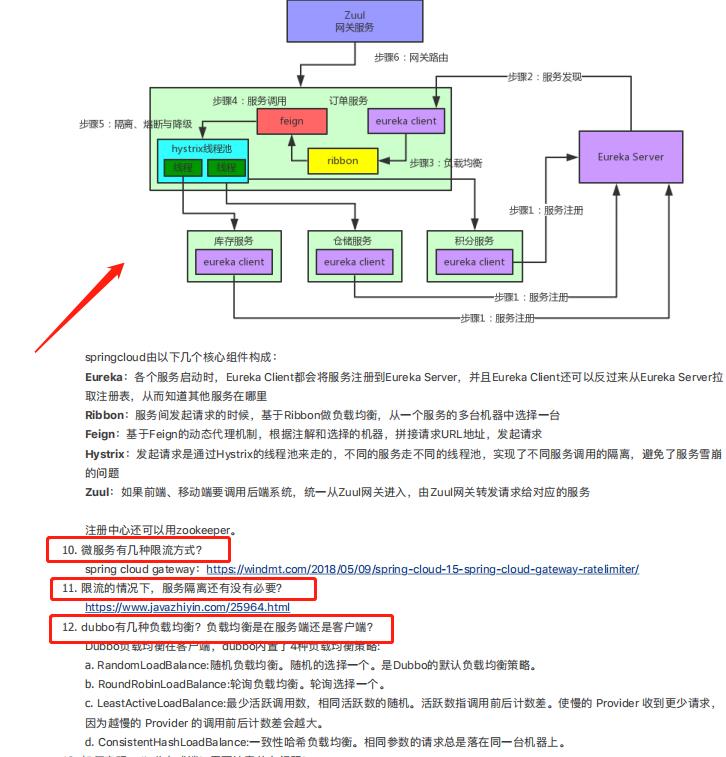 java面试官：程序员，请你告诉我是谁把公司面试题泄露给你的？