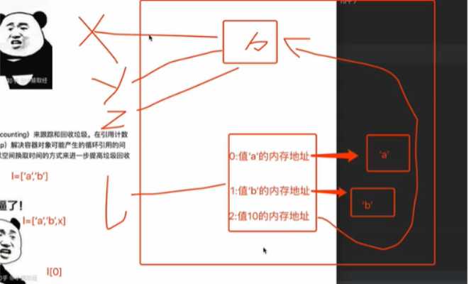 技术图片