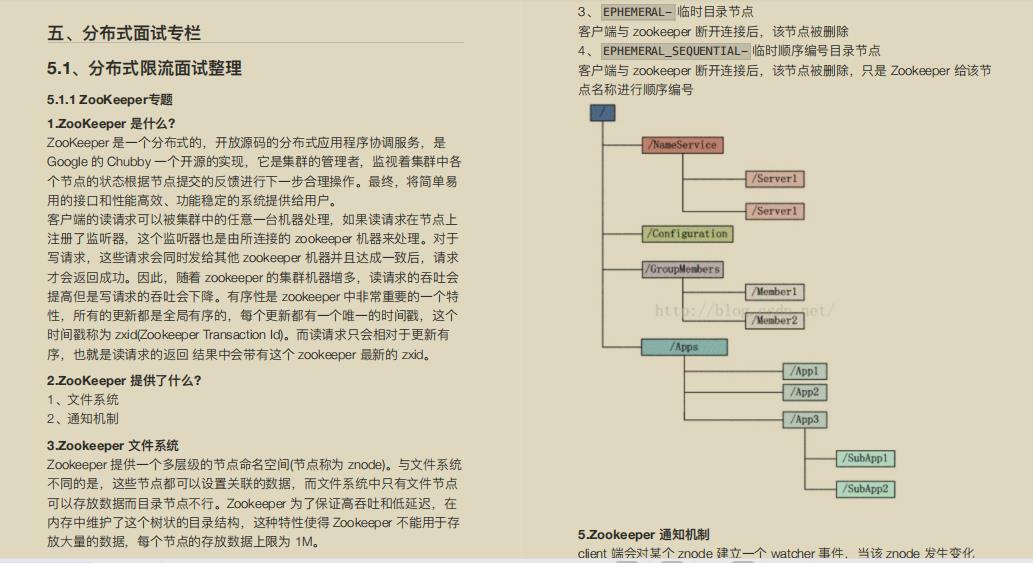 真香！阿里Java知识体系详细总结(2021版）被我搞到手了