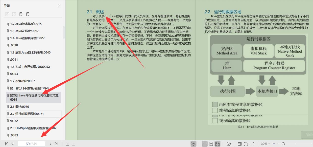 入职没见过P8领导，3月后他带着份769页虚拟机笔记出关了