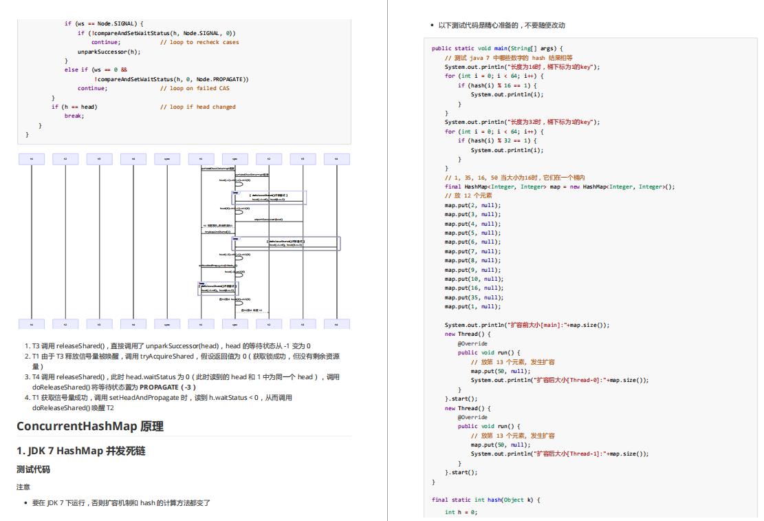 太硬核了！GitHub上堪称完美的神仙并发编程笔记，请收下我的下巴