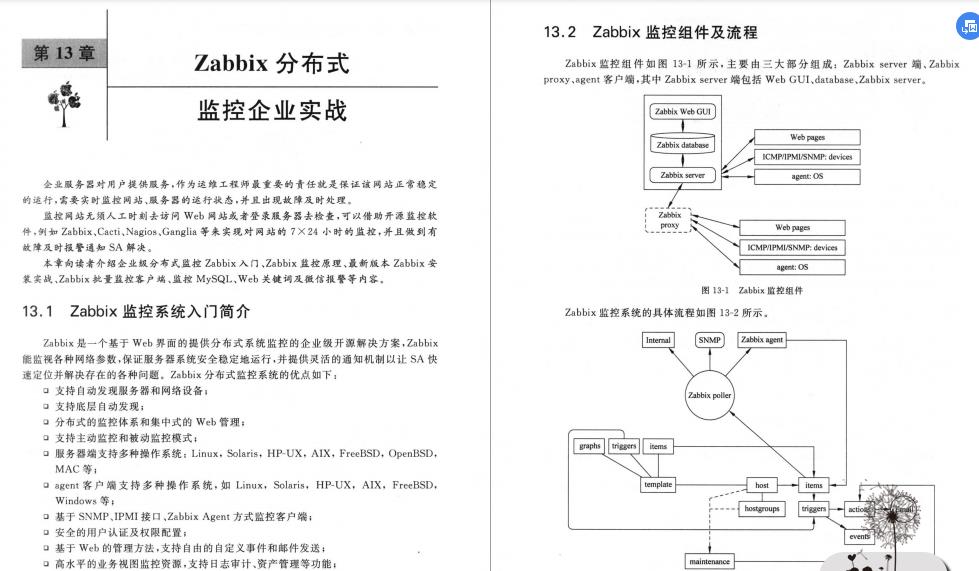 恐怖！会Linux竟这么吃香，看完BAT运维实战pdf就知道（Java岗）