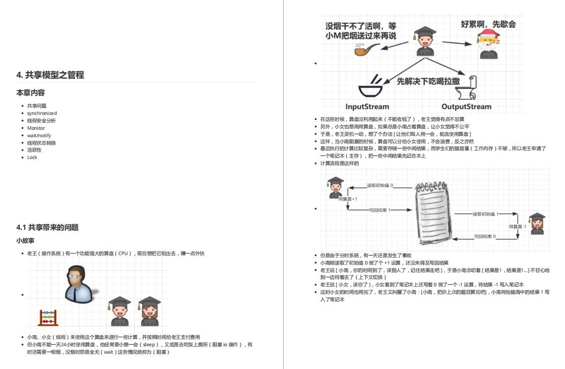 太硬核了！GitHub上堪称完美的神仙并发编程笔记，请收下我的下巴