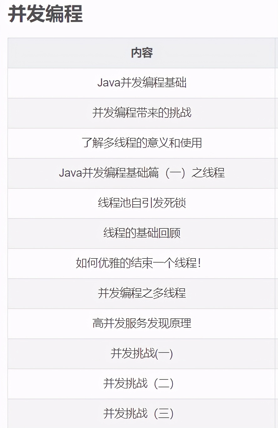 真香！阿里Java知识体系详细总结(2021版）被我搞到手了