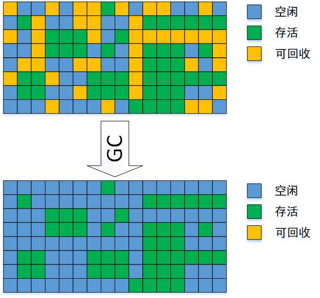 技术图片