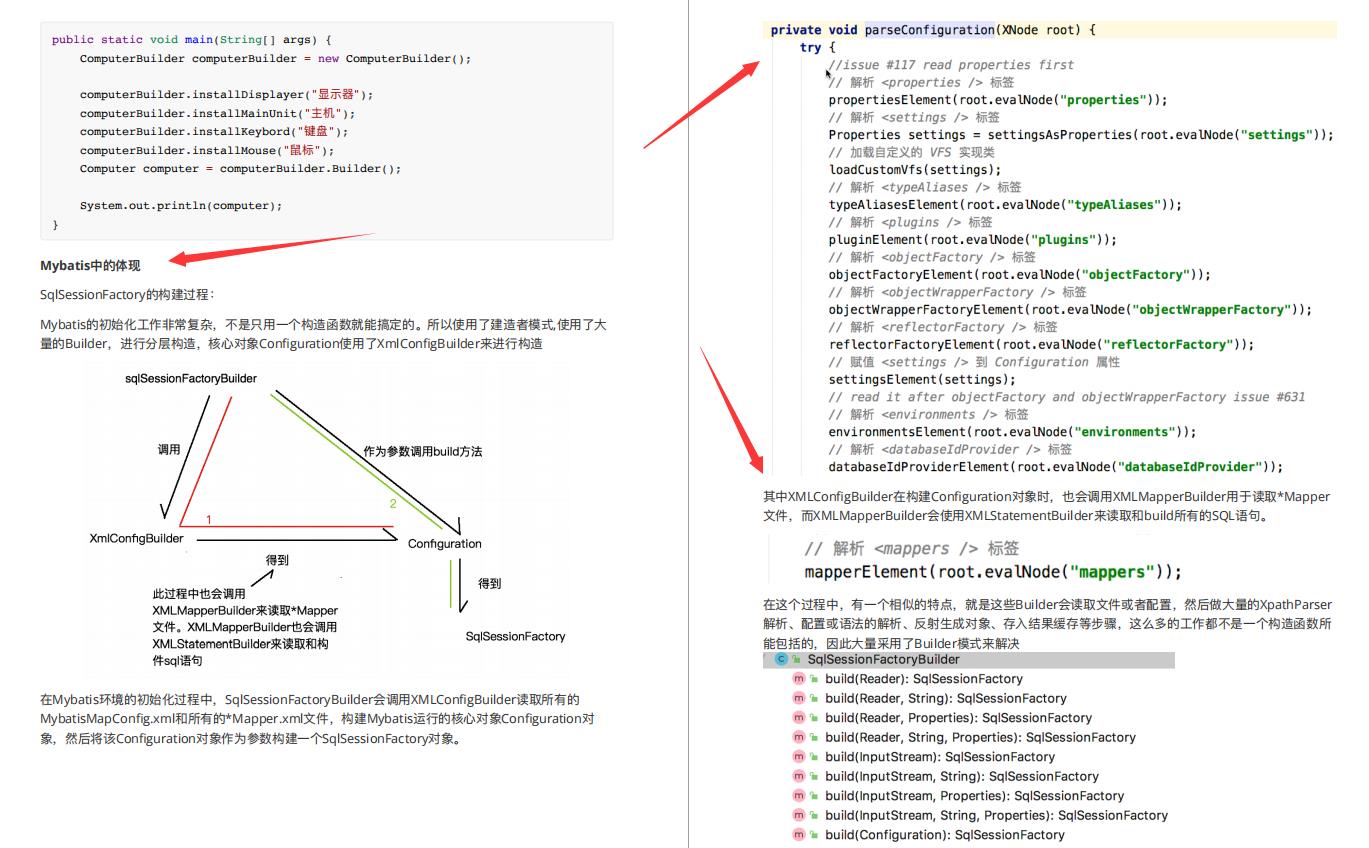 厉害了！阿里内部都用的Spring+MyBatis源码手册，实战理论两不误
