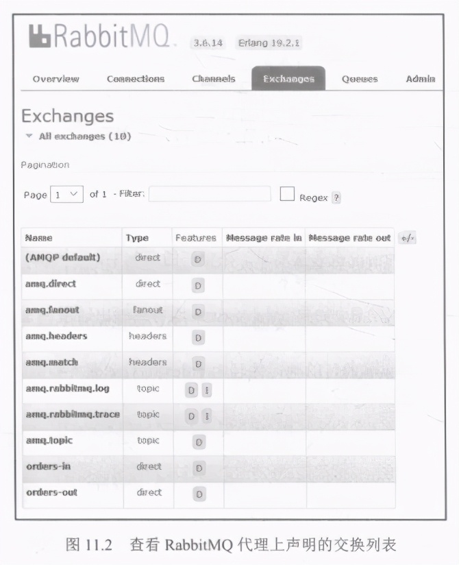 精通springcloud：自定义RabbitMQ代理的连接