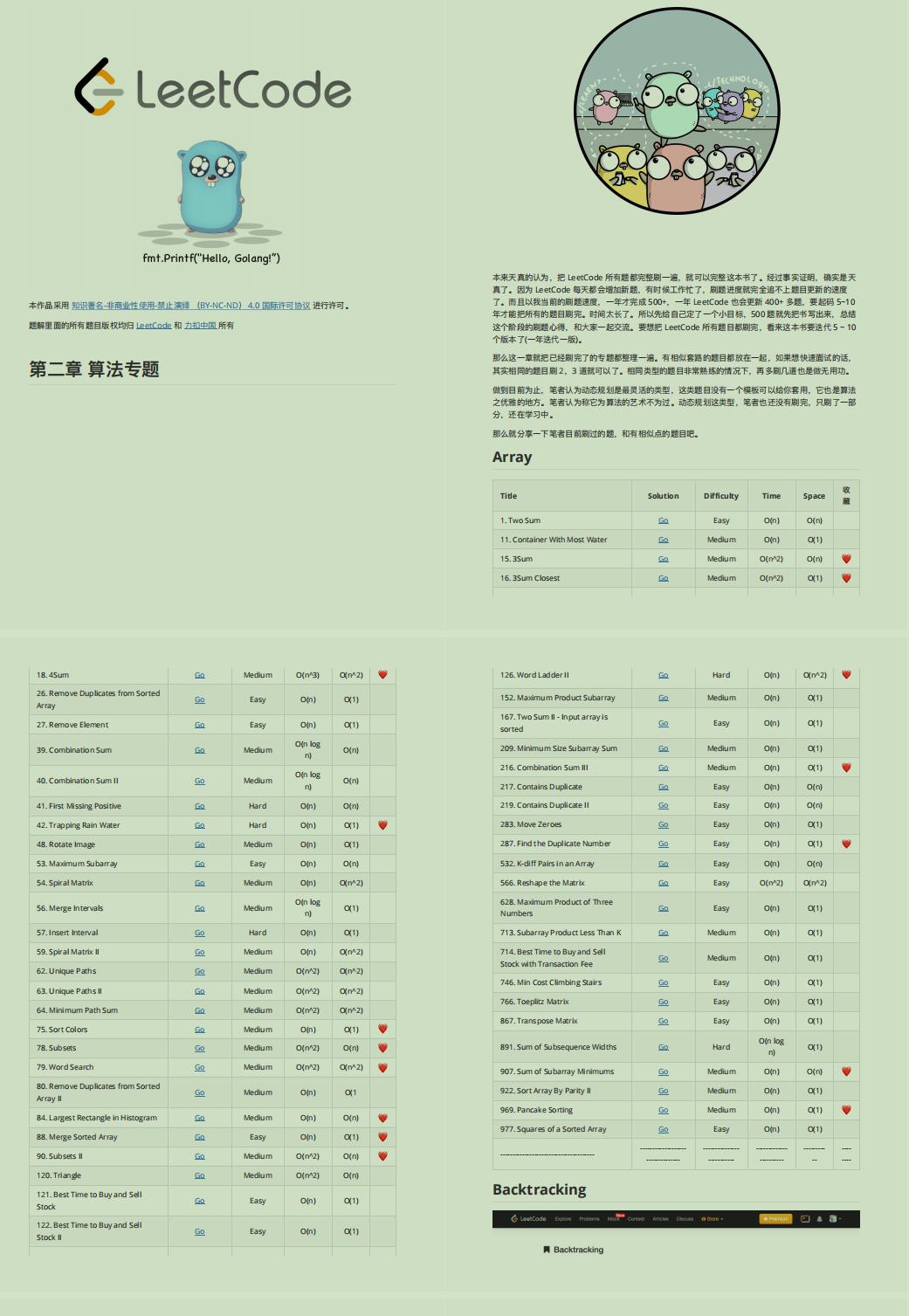 限时！字节跳动大牛2个月标星达70k的算法笔记，免费开源