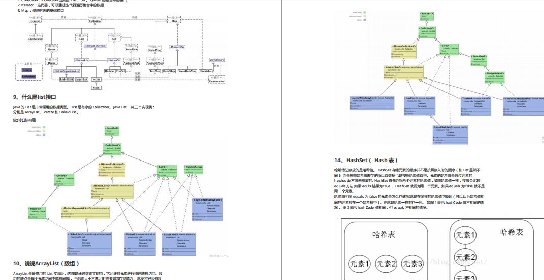 这份Github神仙笔记覆盖了90%以上的Java面试题，带你所向披靡