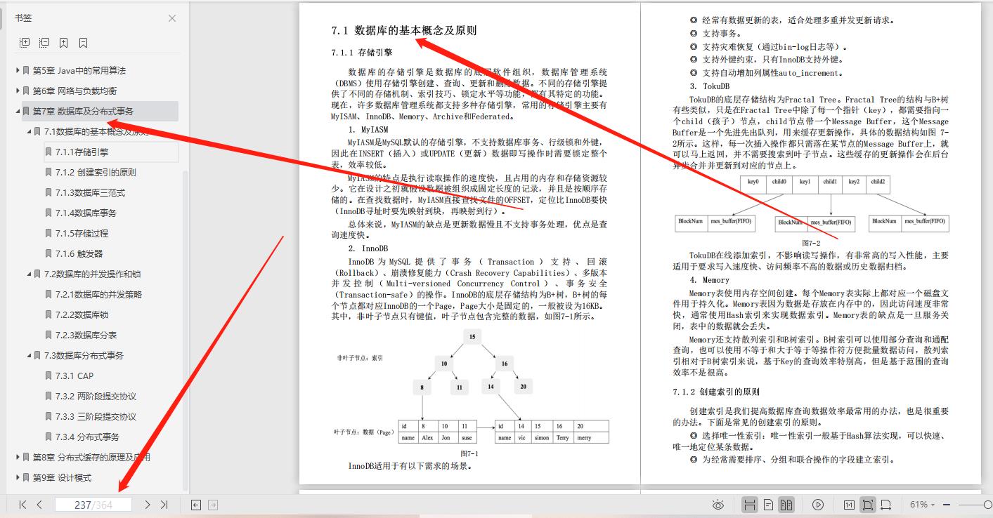 超赞！GitHub上百万下载量Java面试手册！颠覆你的认知