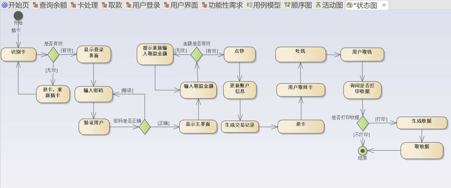 技术图片