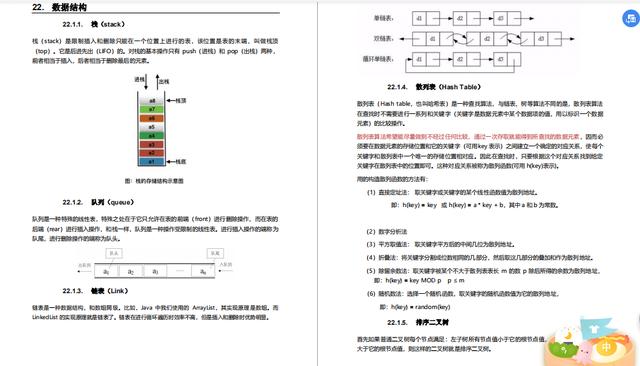 有对象了不起？不如刷这800多道面试题，成功收割心仪公司的offer