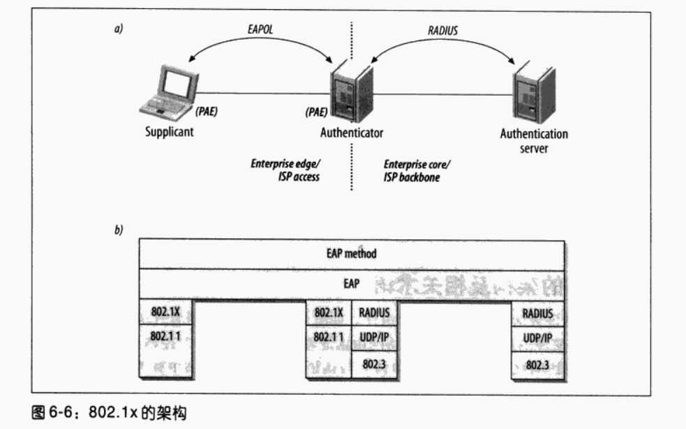 技术图片