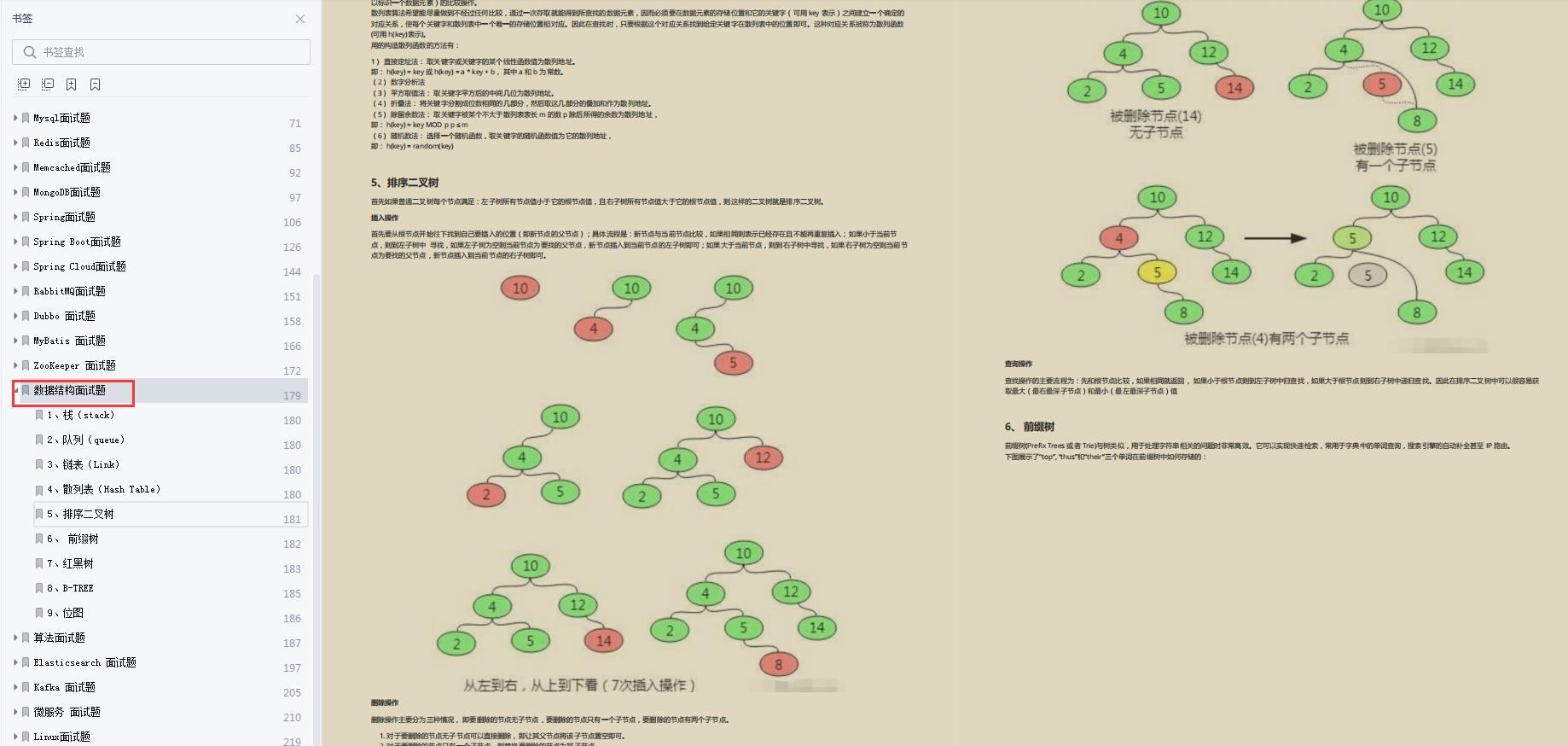 限时！GitHub上93家大厂最高频的上千道面试真题+6大商城项目开源