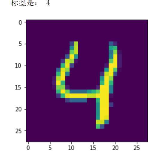 技术图片