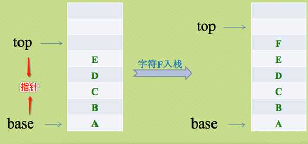 技术图片