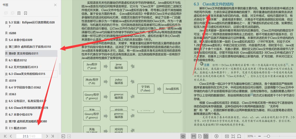 入职没见过P8领导，3月后他带着份769页虚拟机笔记出关了