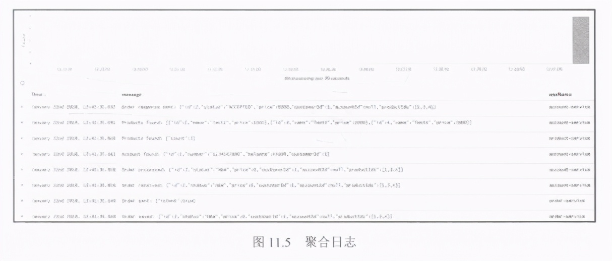 精通springcloud：自定义RabbitMQ代理的连接