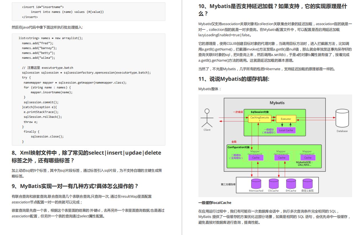 膜拜！首次公布Java10W字面经，Github访问量破百万