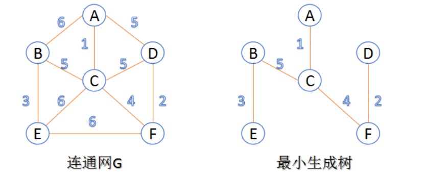 技术图片