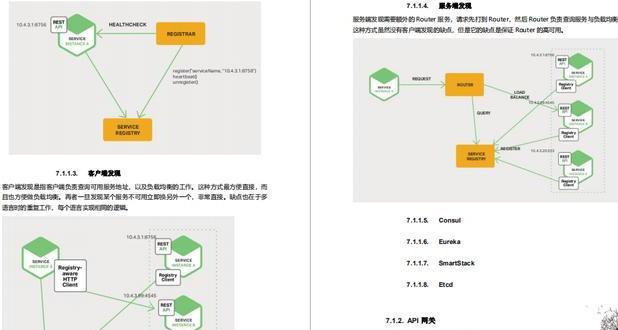 金九银十你打算用什么硬核技能噎死面试官呢？附Java面试核心笔记