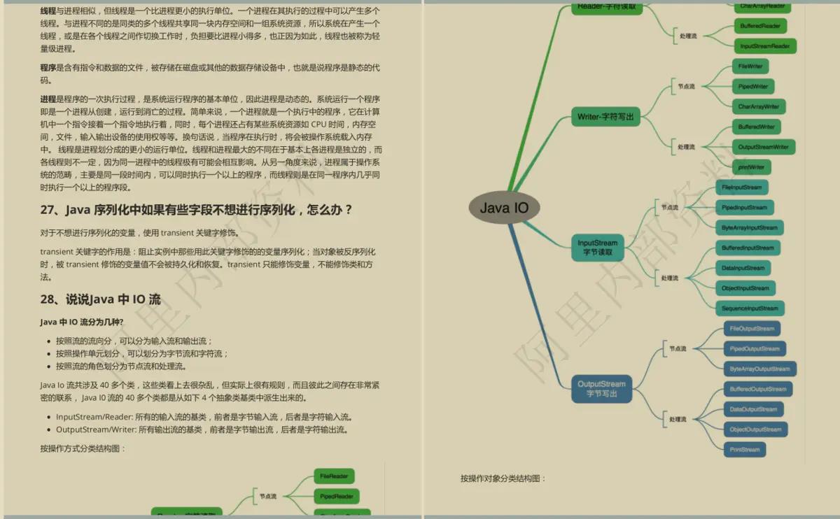 10W字阿里内部最新Java面试手册有多强？竟让GitHub低头！的